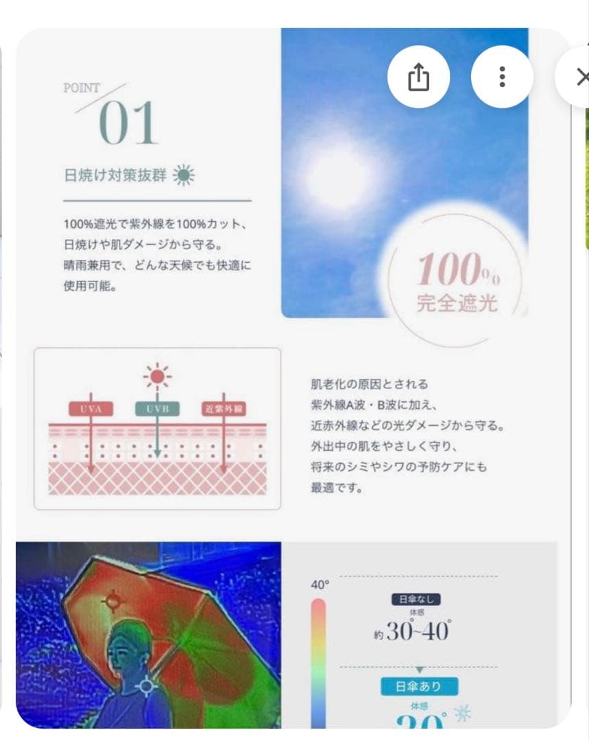 成瀬あいりさん　しーちゃん　日傘　新品未使用