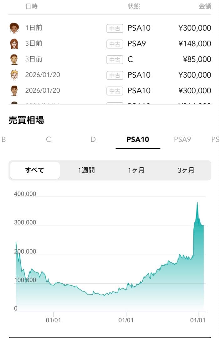 ゆ*た様 【PSA10】ニンフィアEX ポケキュンコレクション XY FA