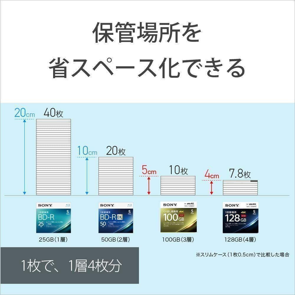 3セット　ソニー ブルーレイディスク BD-RE XL 100GB 3枚入り
