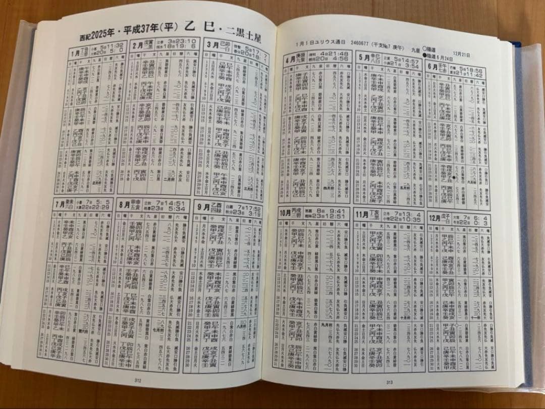 暦日大鑑 1873年〜2100年