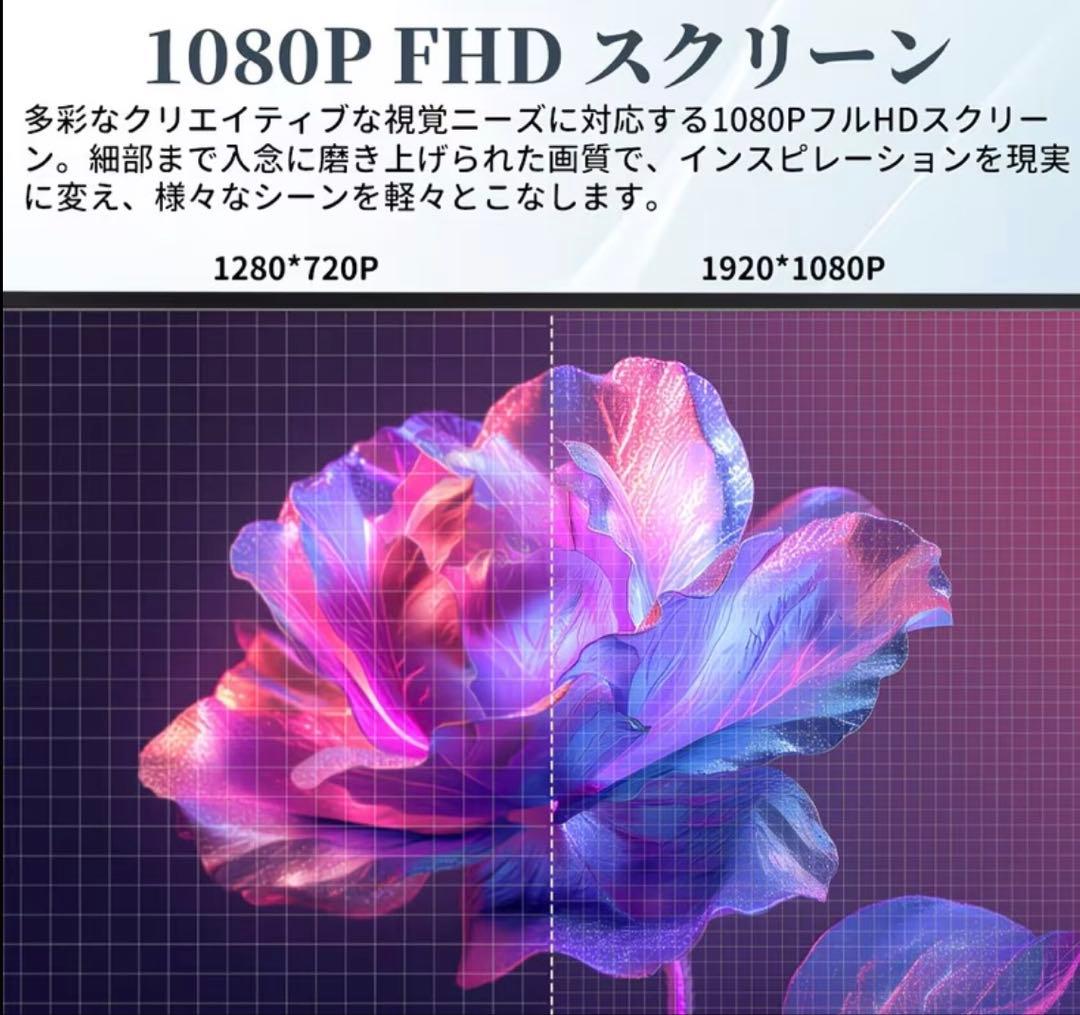モバイルモニター 15.6インチ ポータブルモニター フルHD IPS 非光沢