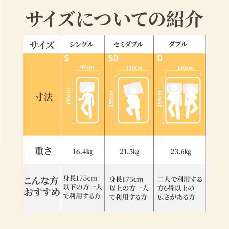 【新品】高級、厚さ21cm、120*195cmプレミアムスプリング式マットレス