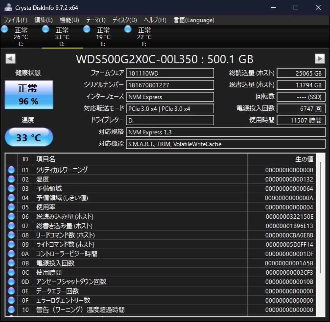 内蔵型SSD WD BLACK NVMe M.2 SSD 500GB SN700