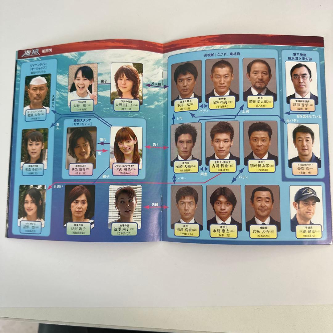 【稀少】海猿 UMIZARU EVOLUTION Blu-ray BOX 4枚組