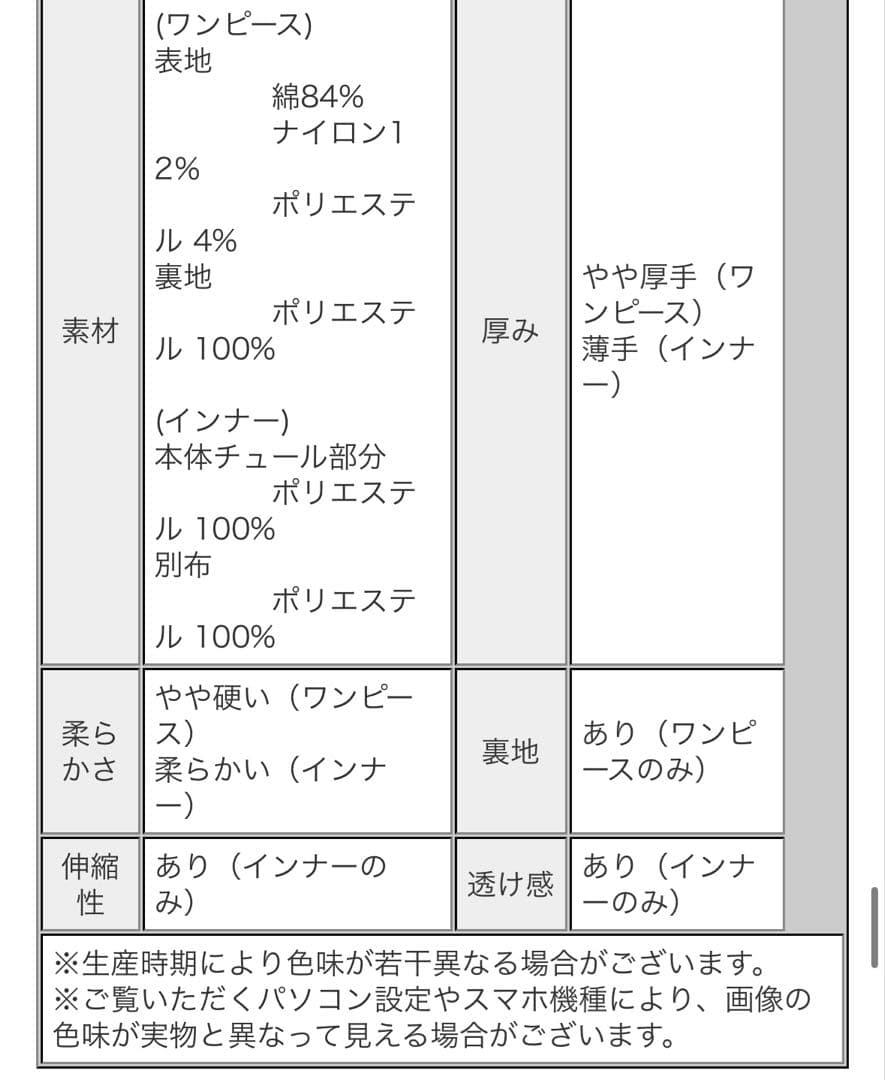 ANDRESD V line jacquard dress（M,アイボリー）