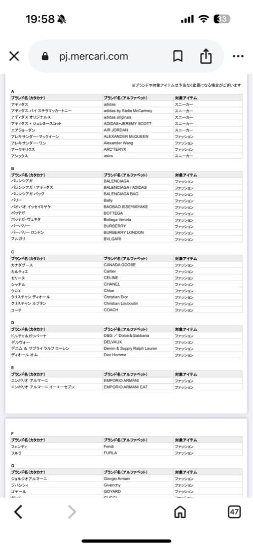 希少 正規品 クロムハーツ WOOL WATCH CAP ウールワッチキャップ