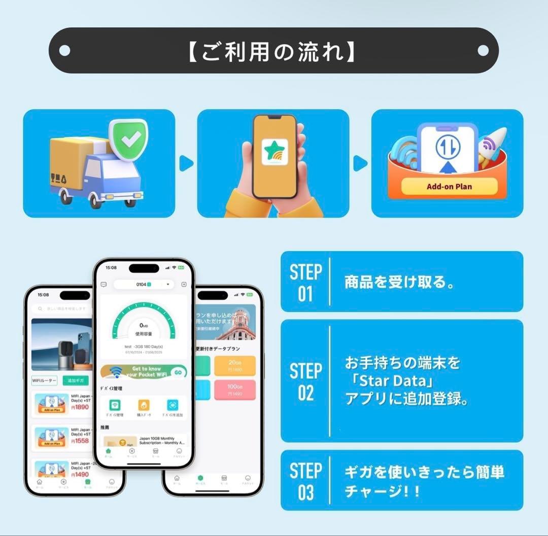 Starway チャージ式モバイルWiFi 100GB 365日