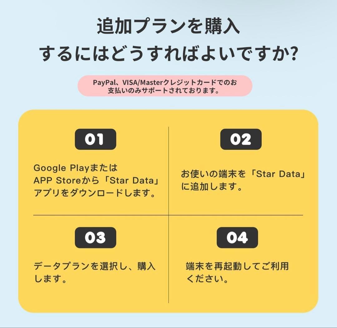 Starway チャージ式モバイルWiFi 100GB 365日