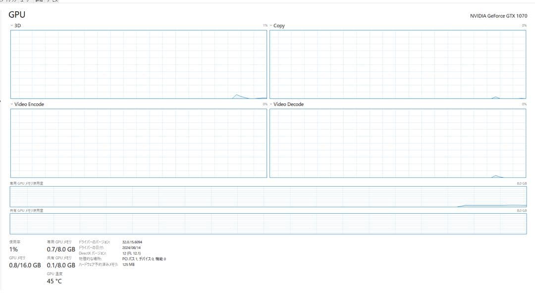動作確認済 MSI GTX1070 グラフィックボード デュアルファン GPU