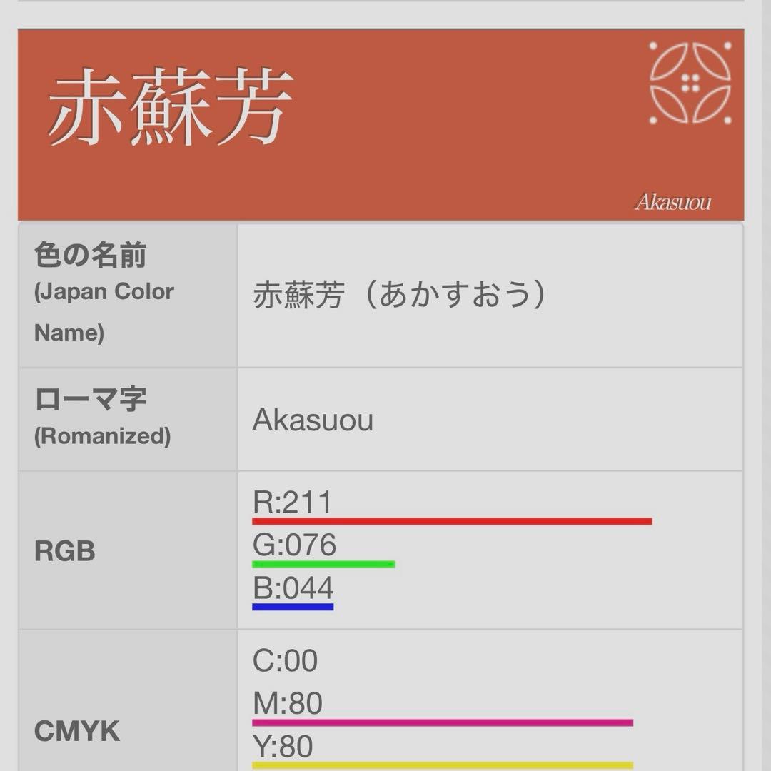 有松鳴海絞りフルセット5点　高級綿浴衣+夏帯+夏帯締め+夏帯揚げ+帯留め