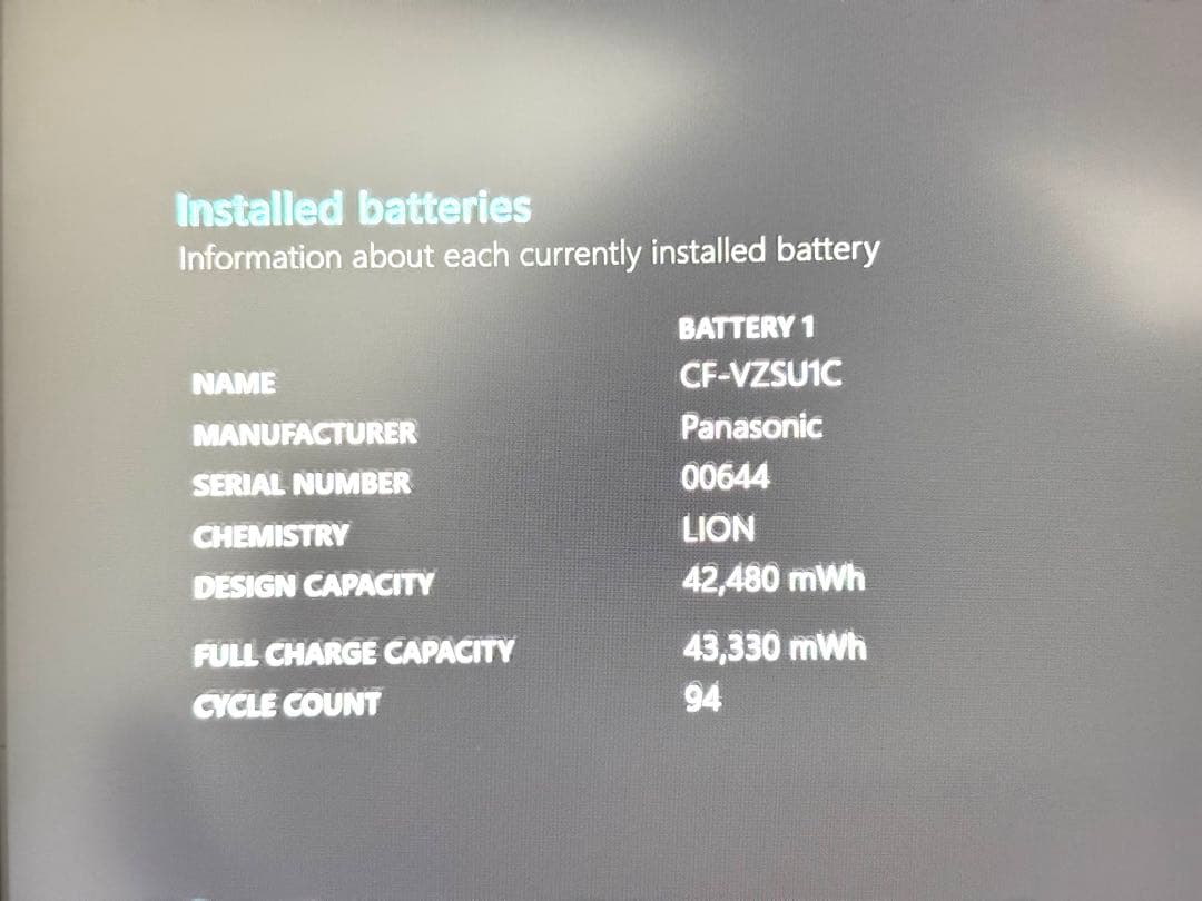 レッツノート CF-SV1 Core i5 新品SSD Office Win11