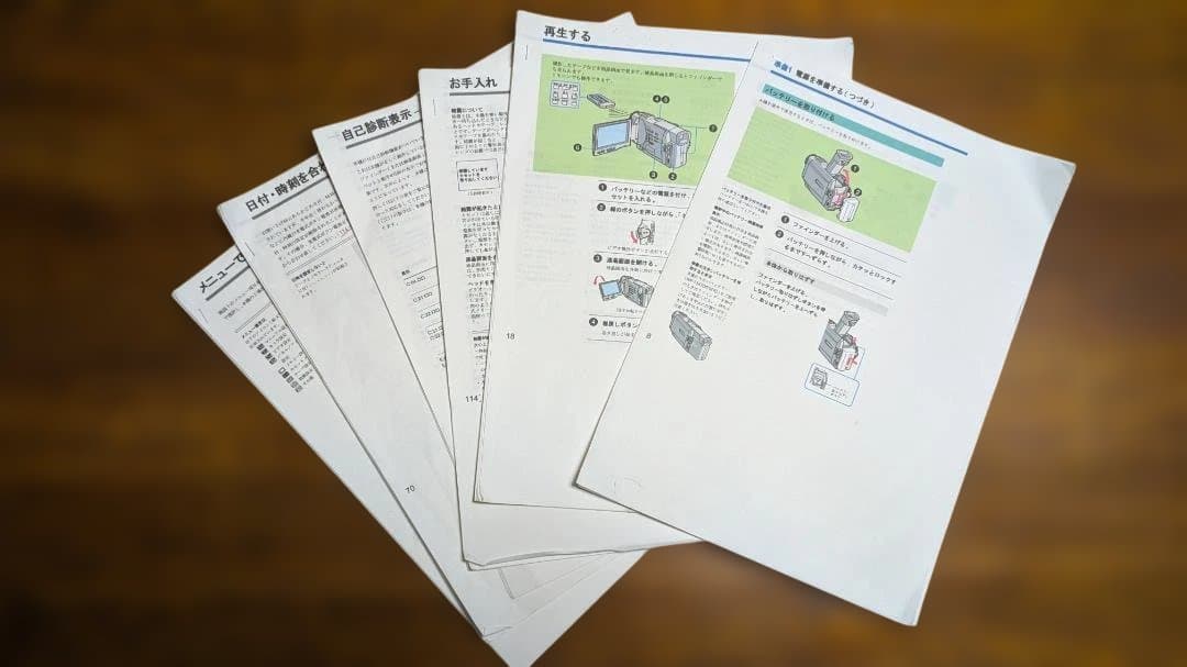 SONY Handycam 40倍ズーム カメラ本体