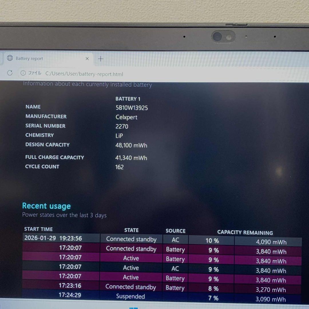 レノボ Thinkpad X13 i5-10210U 8GB SSD256GB