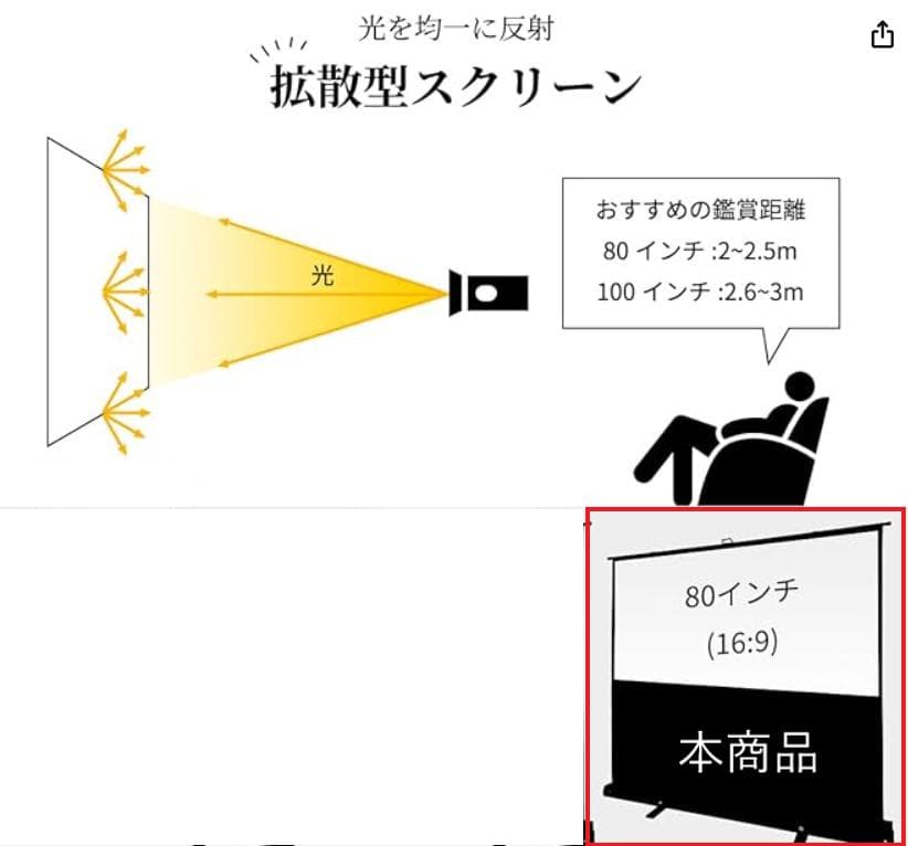 自立式　プロジェクタースクリーン　８０インチ（16：9）