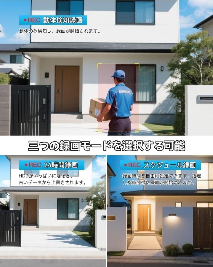 ★最安値、新品未使用 監視カメラ　防犯カメラ４台セット