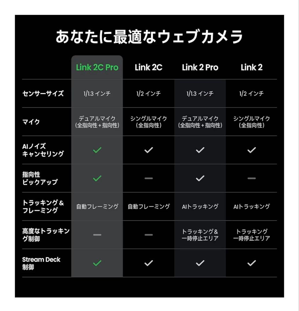 【5/31まで】Insta360 Link 2C Pro