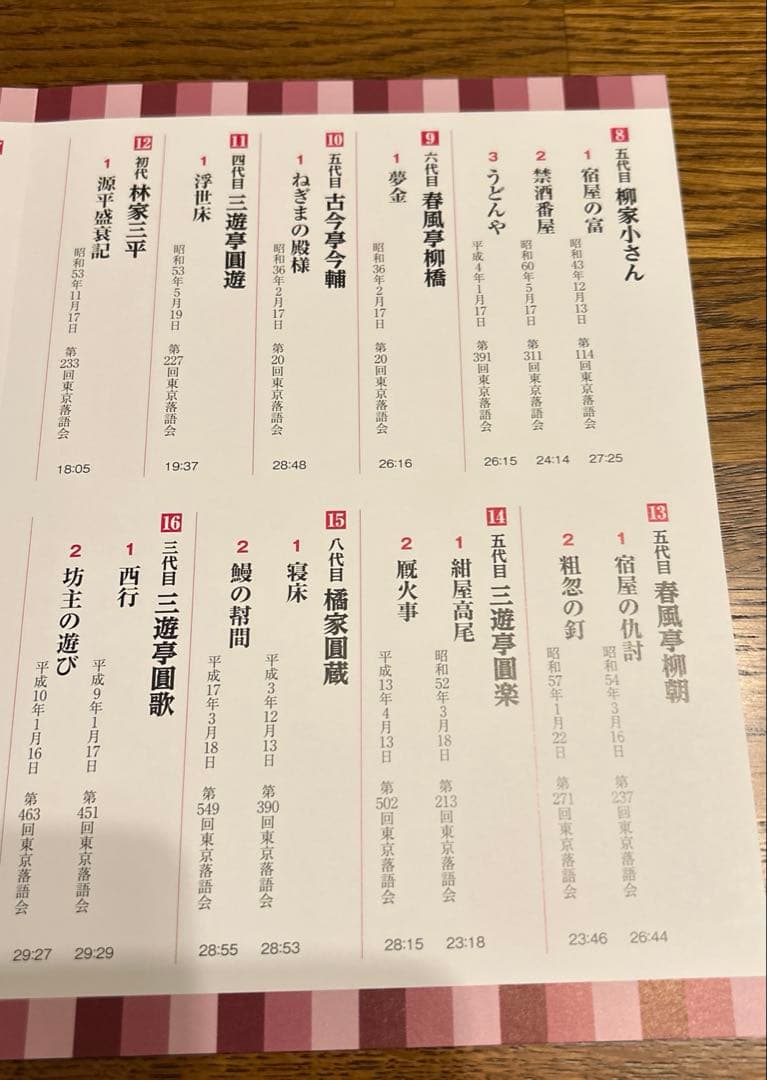 美品❣️手軽で面白い❣️娯楽❣️どこでも落語プレーヤー　東京落語会傑作選