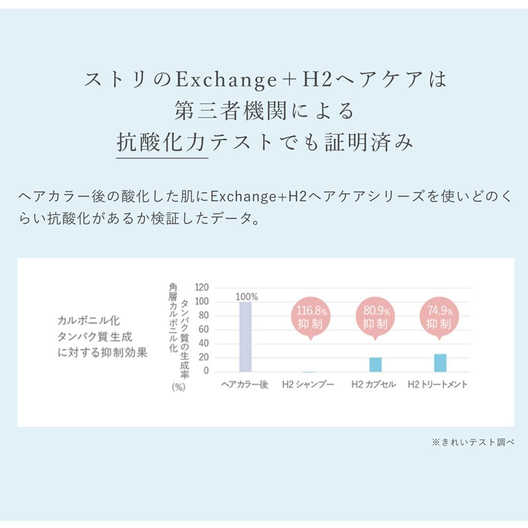 2026年始セール！ストリエクスチェンジプラス H2 シャンプー詰め替え！