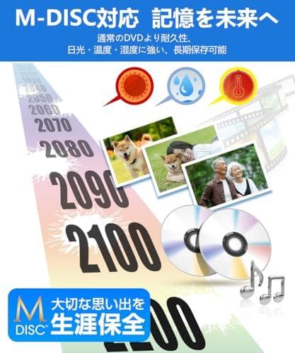ブルーレイドライブ 外付け 【定番進化モデル・高速書き込み】 外付けブルーレイm