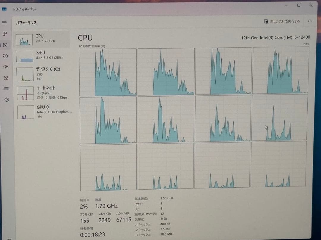 iiyama製 Intel 12世代 i5 12400