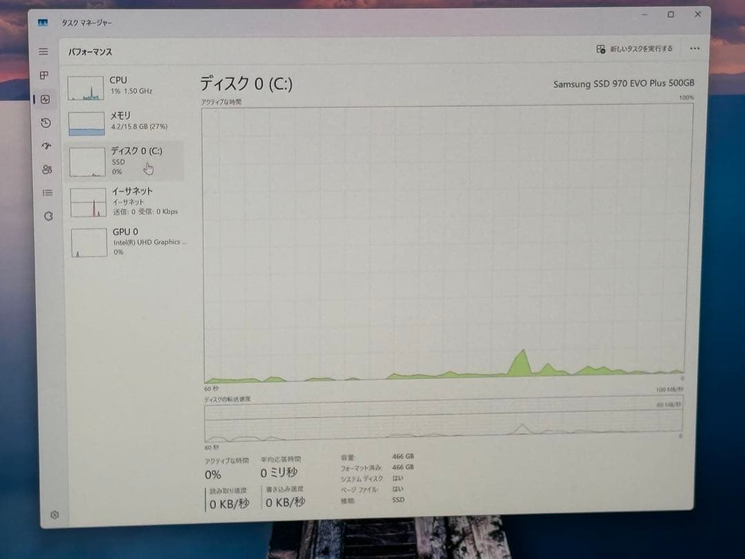 iiyama製 Intel 12世代 i5 12400
