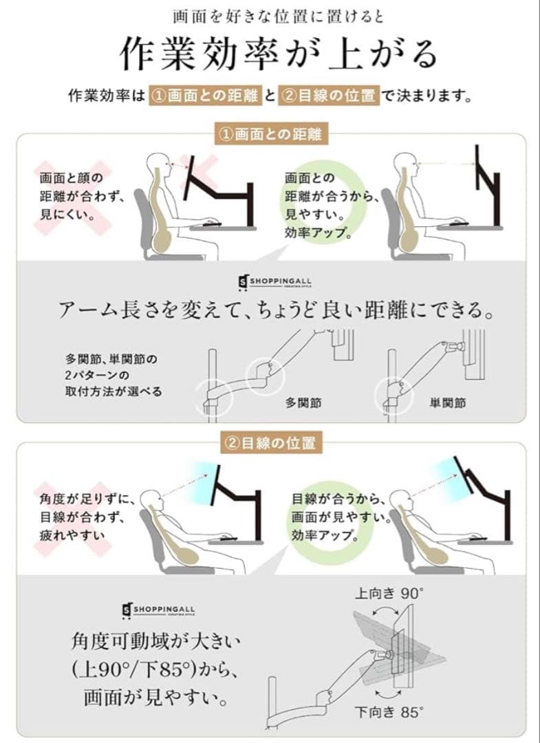 SHOPPINGALL 【画面を好きな位置に置ける】【他社より画面が見やすい】