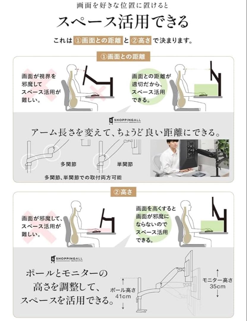 SHOPPINGALL 【画面を好きな位置に置ける】【他社より画面が見やすい】