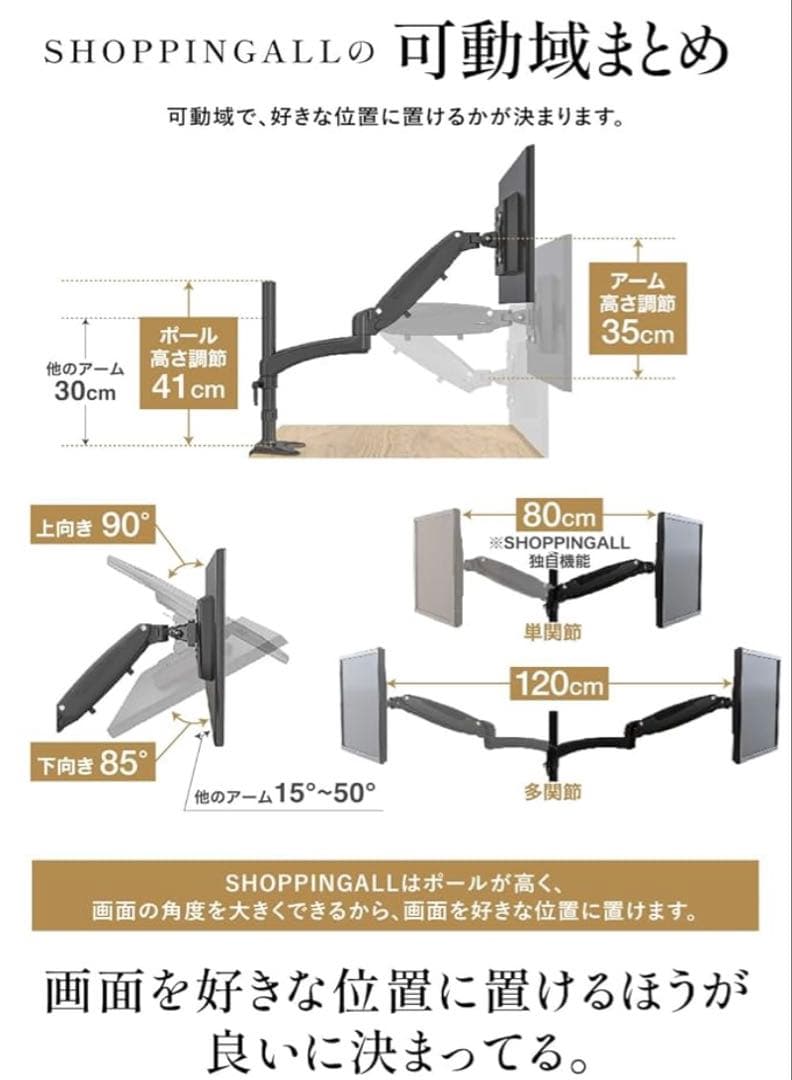 SHOPPINGALL 【画面を好きな位置に置ける】【他社より画面が見やすい】