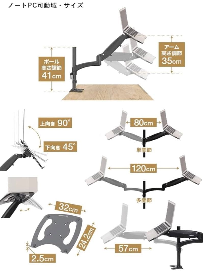 SHOPPINGALL 【画面を好きな位置に置ける】【他社より画面が見やすい】