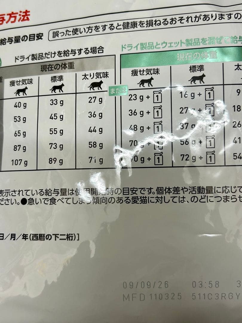ロイヤルカナン 猫用 糖コントロール 4kg １袋