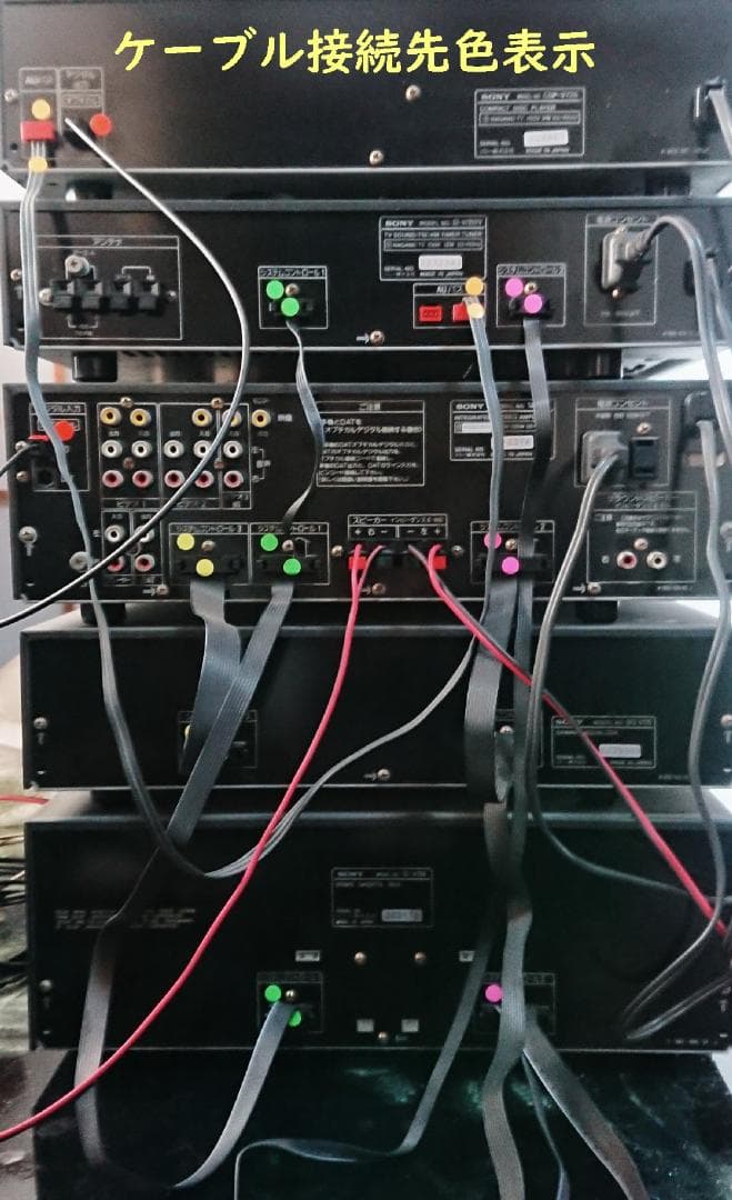 [引き取り限定]SONY LBT-V725 オーディオ　セット（ジャンク扱い）