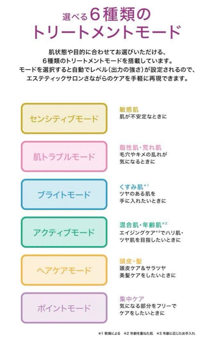 美品✨プラズマビューティー美顔器