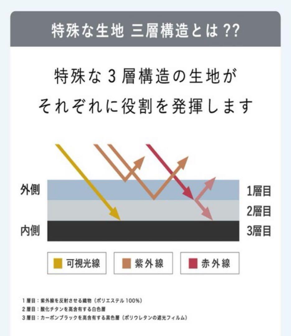新品　東レ　サマーシールド　 折りたたみ　晴雨兼用　日傘　COKAGE＋