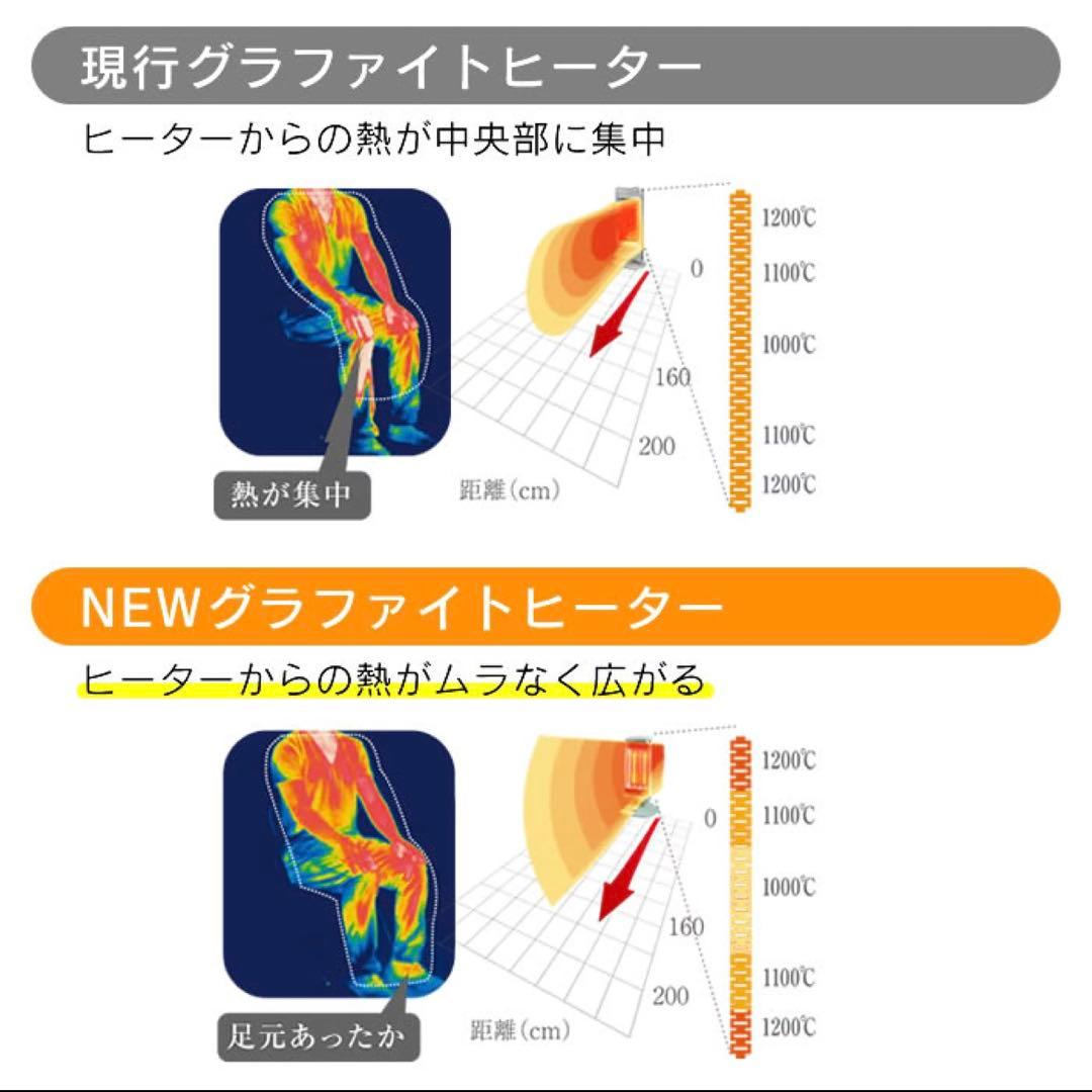 ★新品未使用★Aladdinグラファイトヒーター グリーン※保証書付