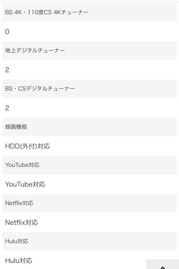 TOSHIBA REGZA 32V34 液晶テレビ　新品未開封❗️