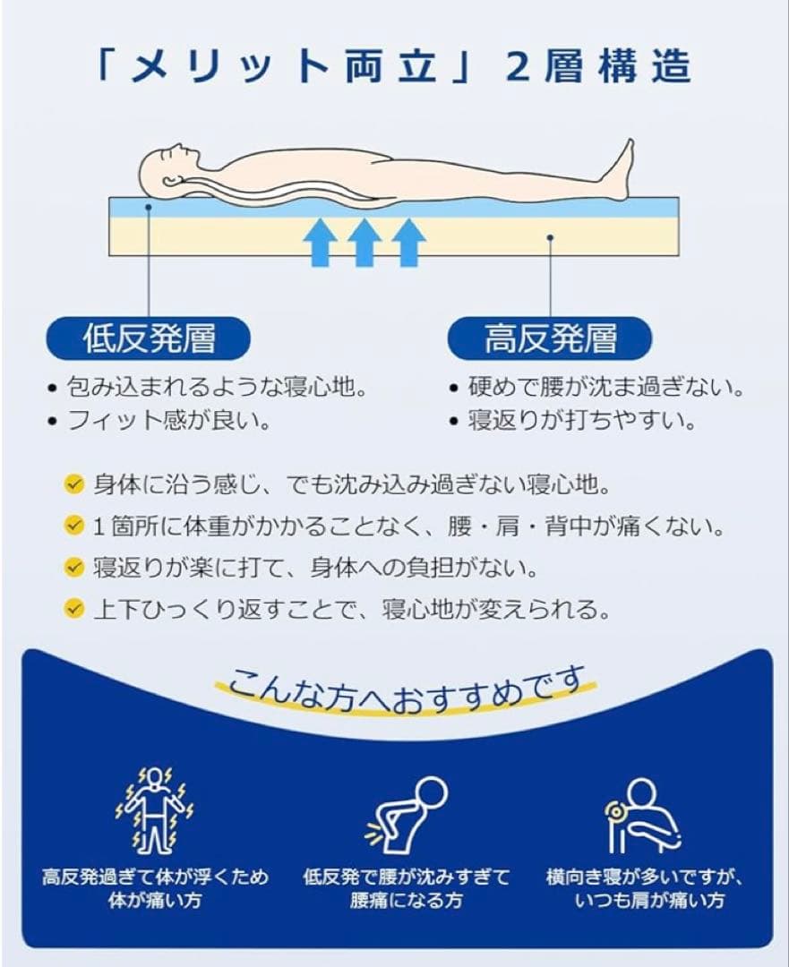 高反発マットレス 低反発マットレス 2層構造 腰痛 マットレス ダブルサイズ