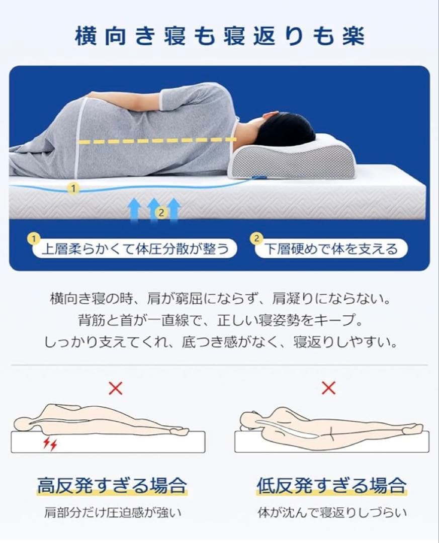 高反発マットレス 低反発マットレス 2層構造 腰痛 マットレス ダブルサイズ