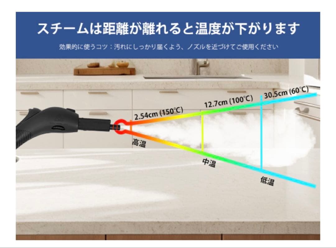 スチームクリーナー　24個のアタッチメント付き 多目的スチーム　モップ 畳