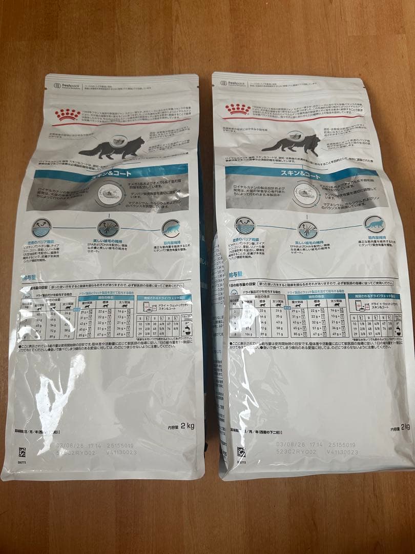 だるま商店♪　 CANIN スキン＆コート 2kg×2袋