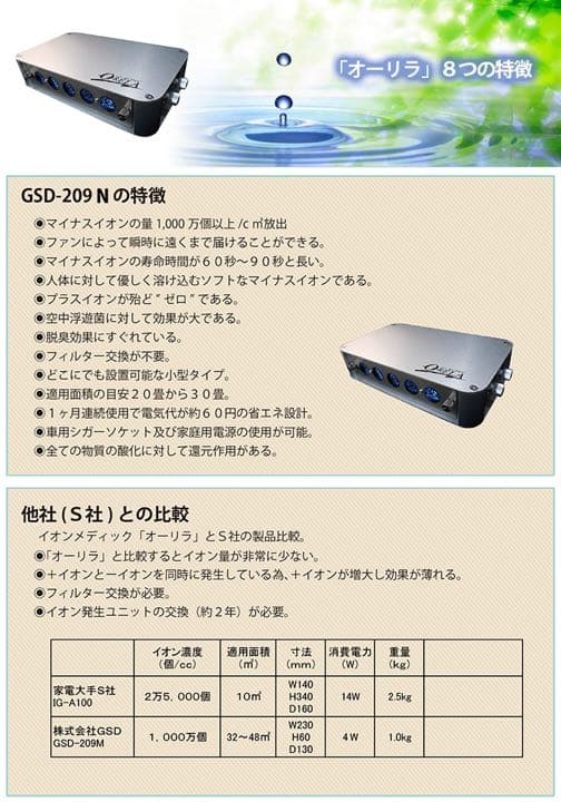 マイナスイオン発生機イオンメディック オーリラ GSD-209N コロナ無声放電