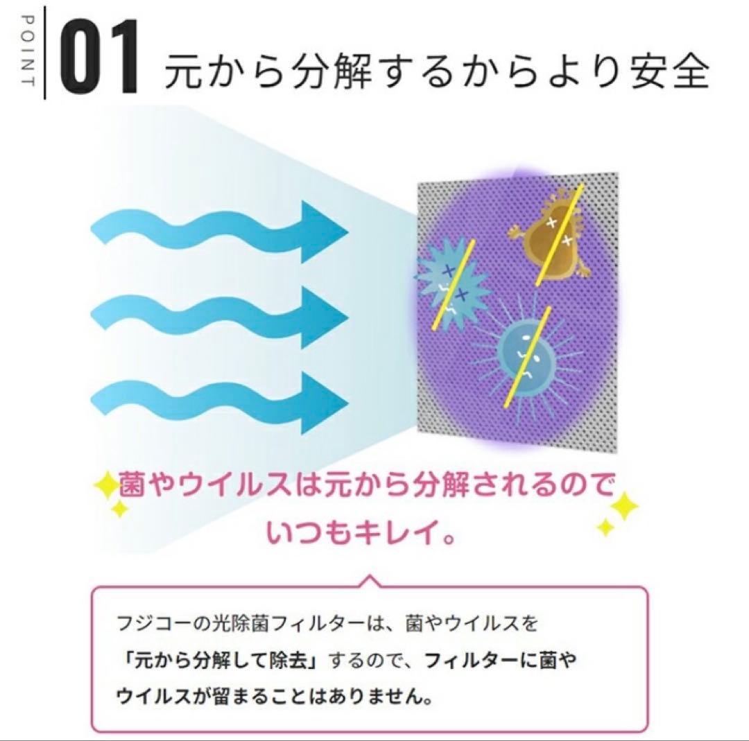 【新品・未使用品】空気清浄機FUJICO Blue Deo MC-S201