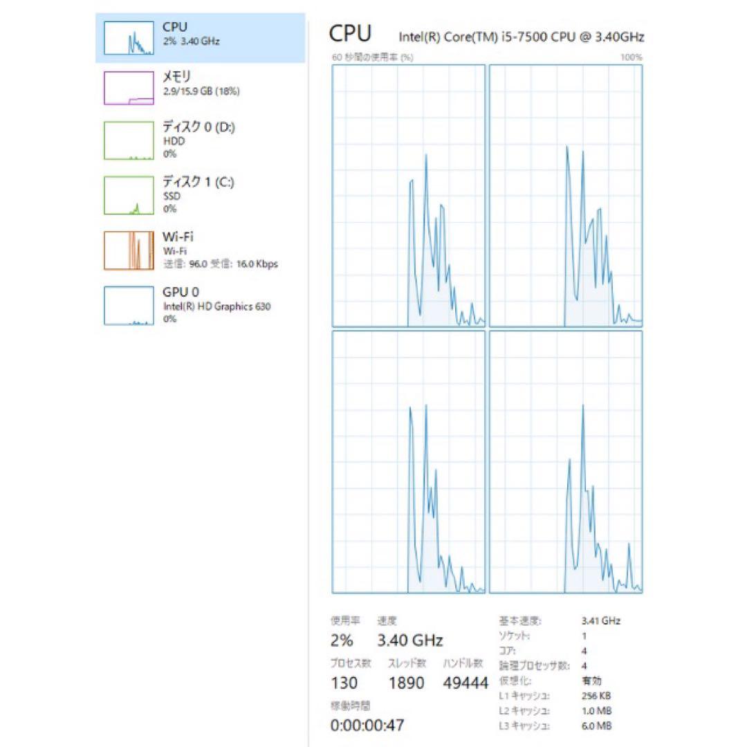 i5-7500 16GB Optiplex 3050 SFF デスクトップPC