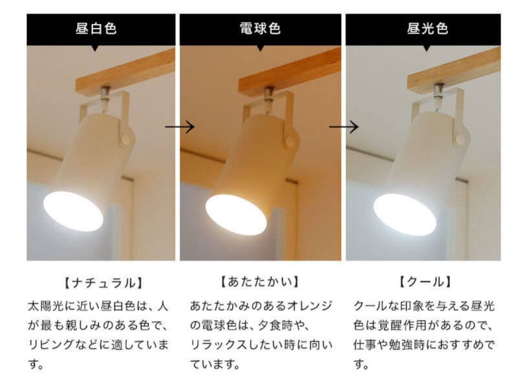 LEDスポットライト 木製 3灯