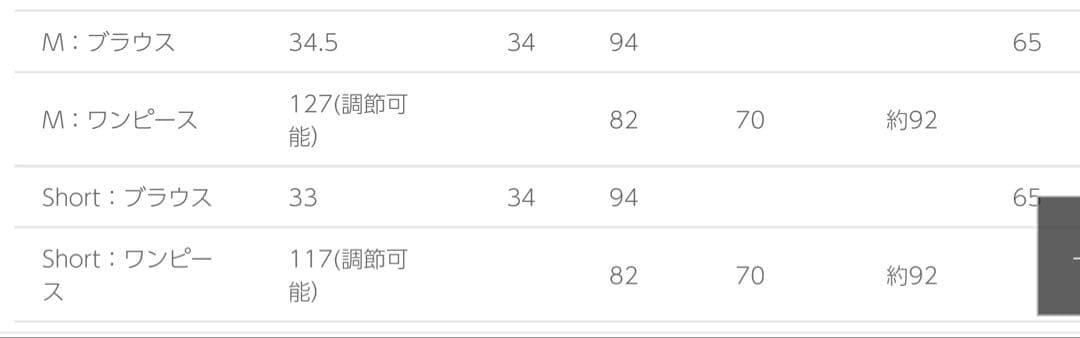 新品　Dorry Doll ボレロキャミワンピースレイヤード総レースドレス