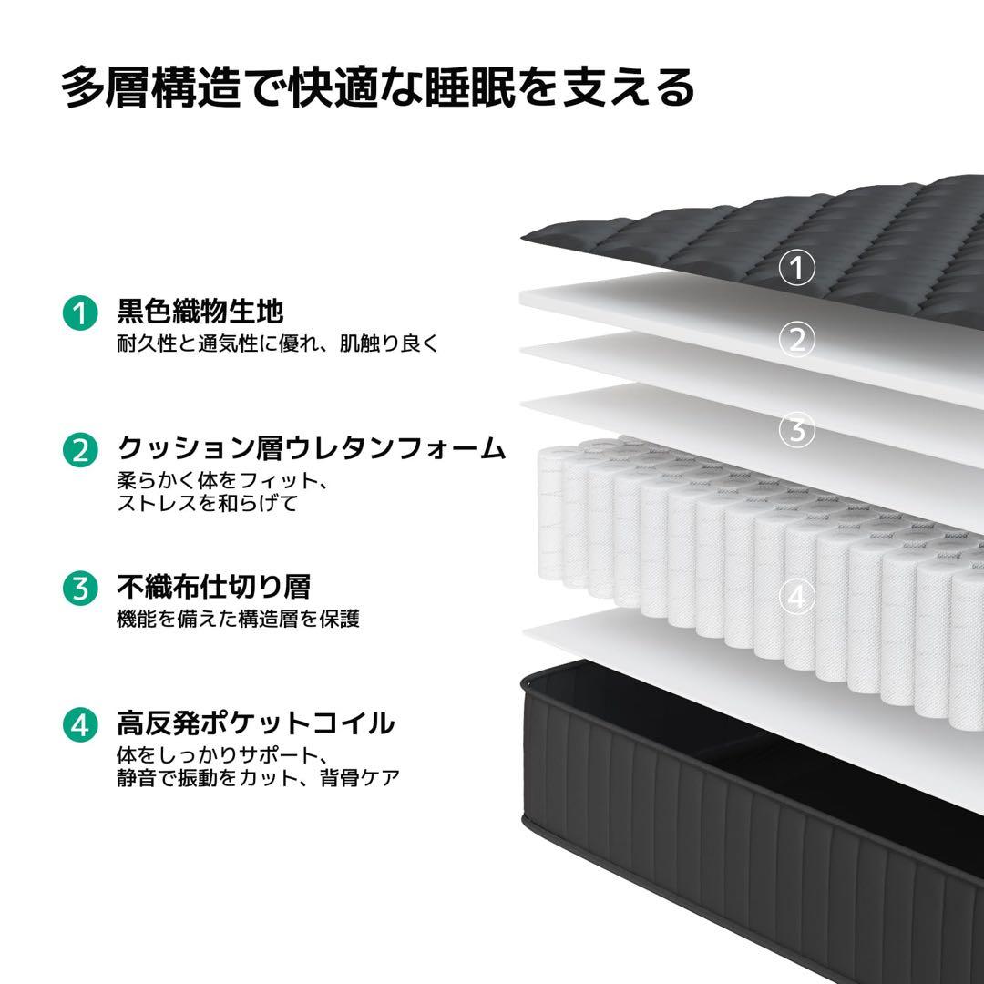 マットレス セミダブル 極厚20cm 硬め ポケットコイル 硬さ180N