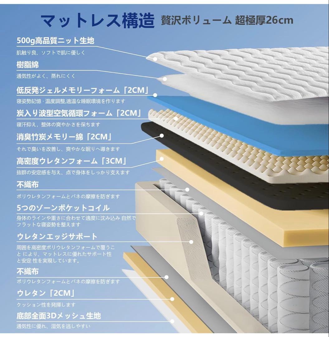 ベッド マットレス クイーンサイズ 高反発 極厚26cm