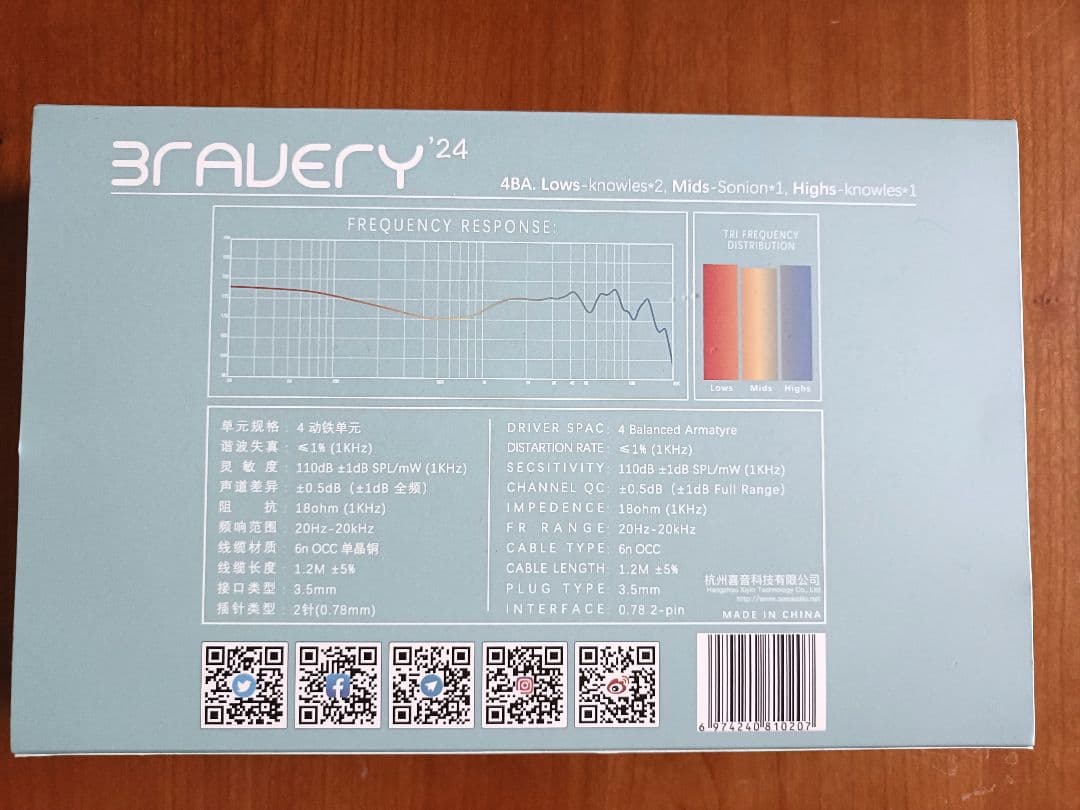 【10/25まで】SeeAudio Bravery 2024