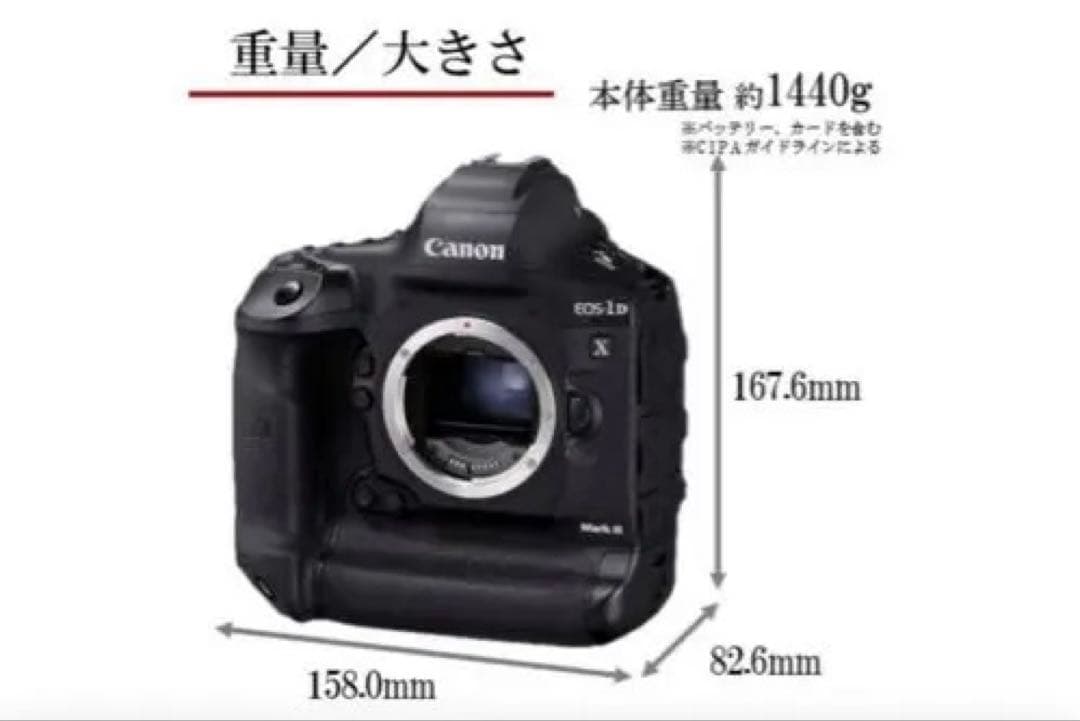 キャノン EOS-1D X Mark III ボディ デジタル一眼レフカメラ