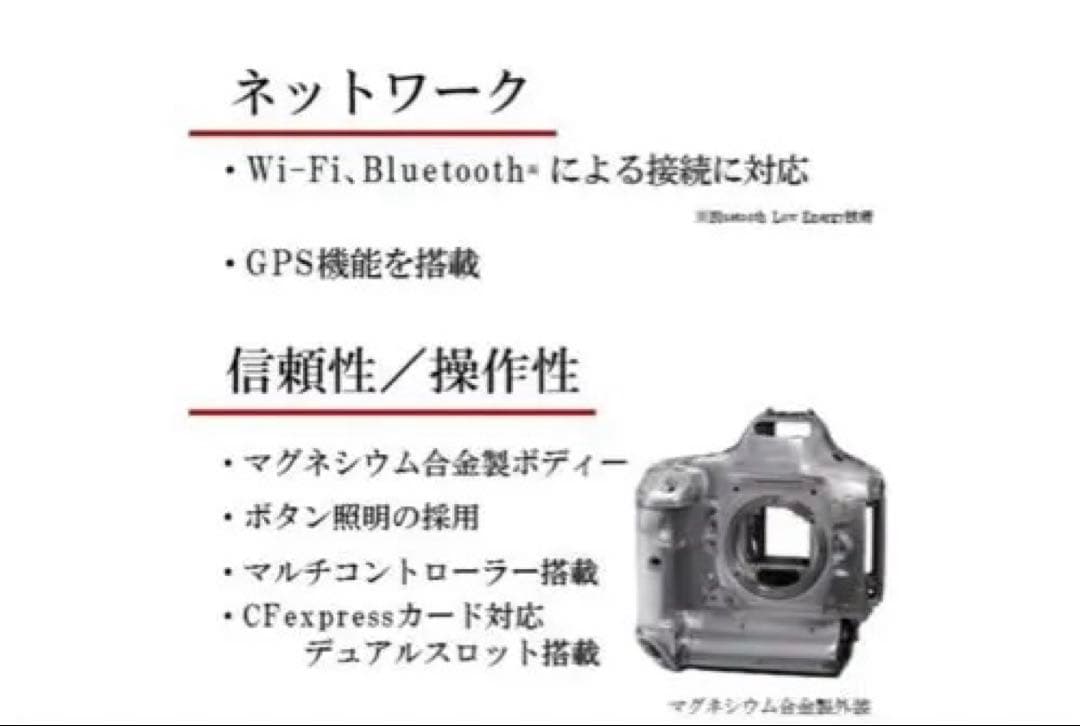 キャノン EOS-1D X Mark III ボディ デジタル一眼レフカメラ