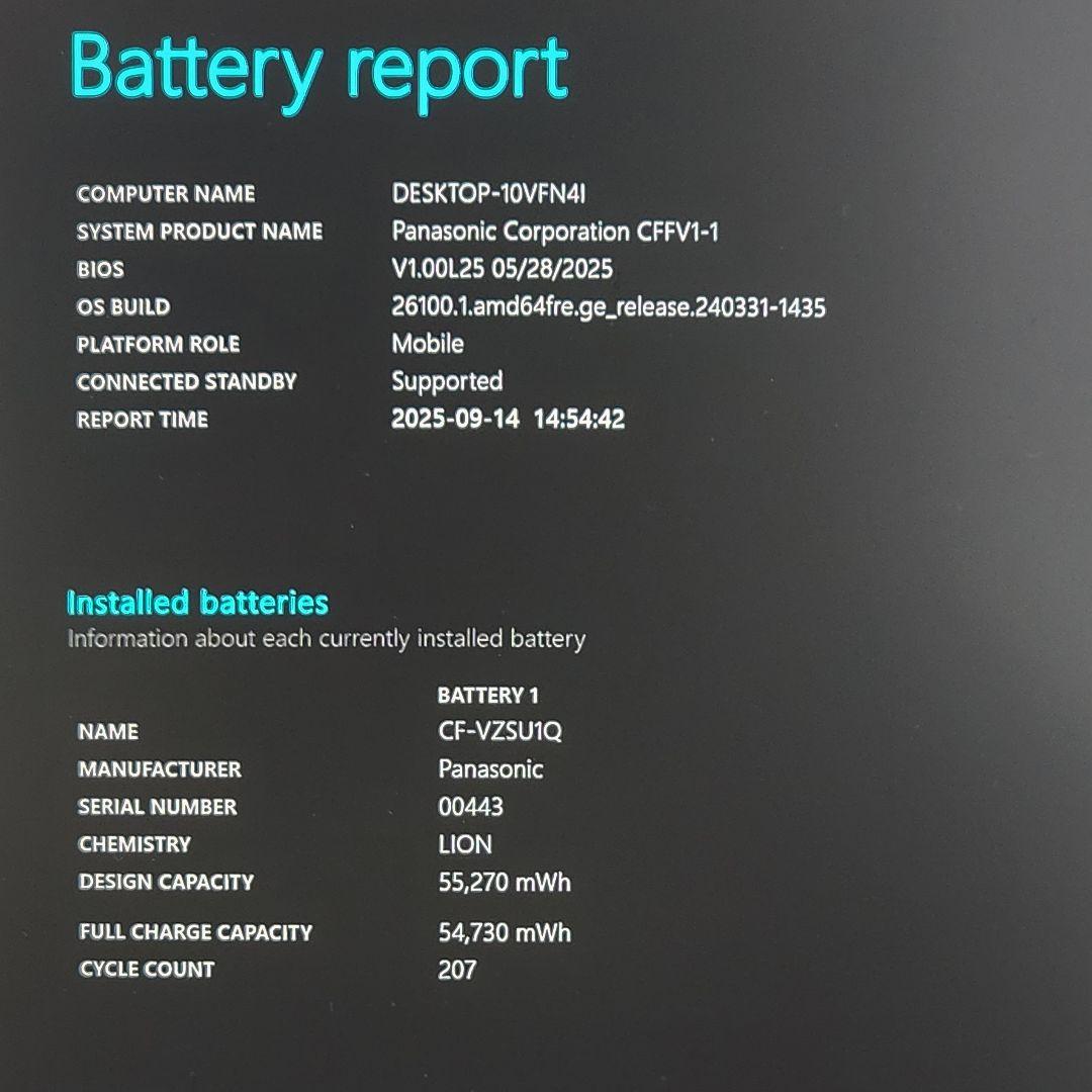 レッツノートCF-FV1★第11世代★16G★Office[243]